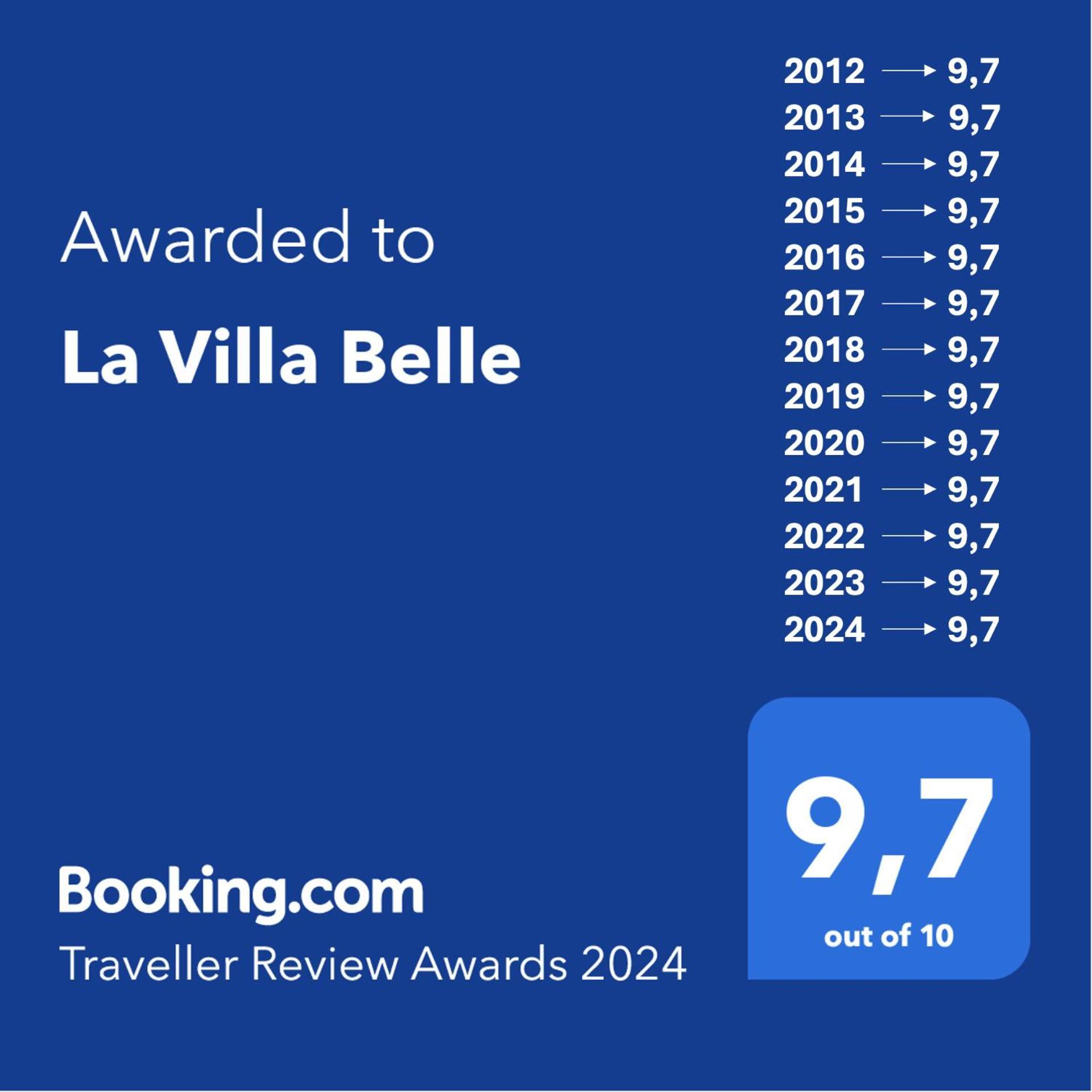 La Villa Belle Buitenkant foto